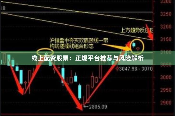线上配资股票：正规平台推荐与风险解析